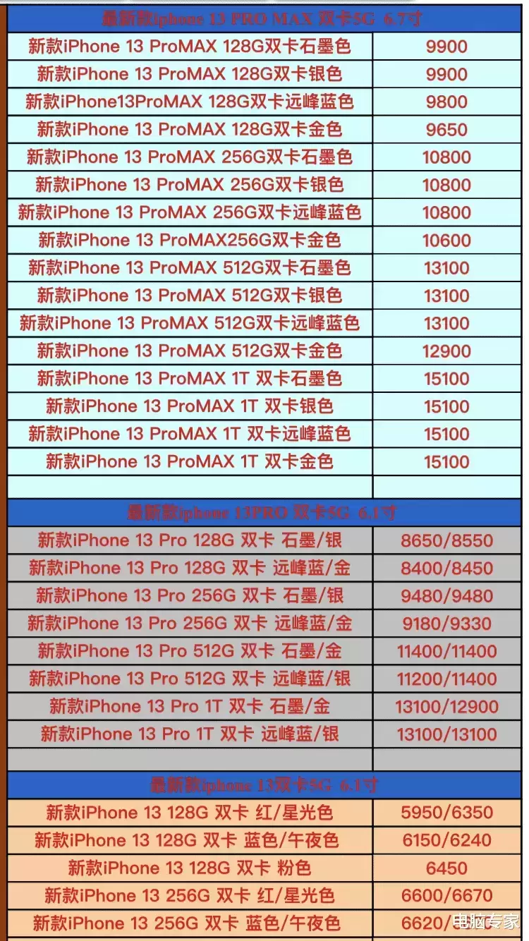 手机配件批发进货渠道,手机配件大师