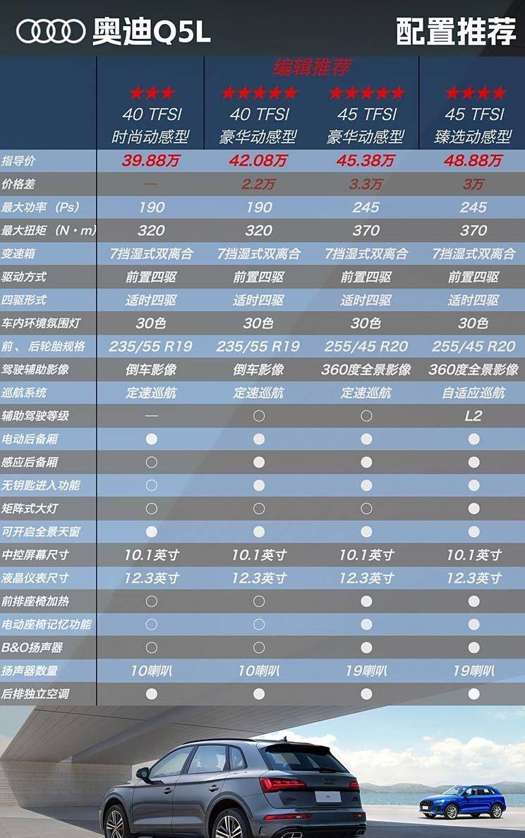 汽车降价最新消息2018,汽车降价最新消息2025排行榜