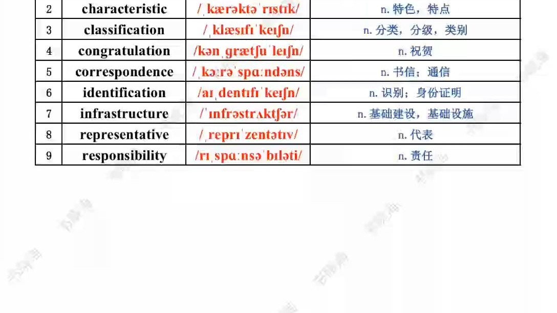 四个字母的英文单词,4个字母的浪漫缩写