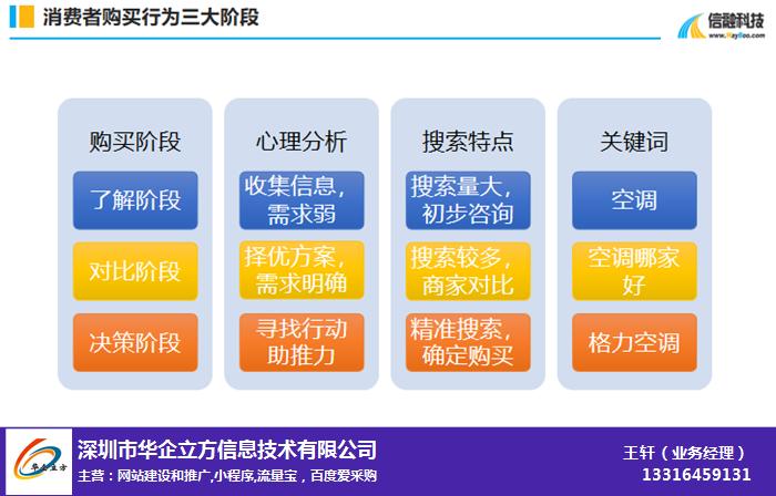流量宝是什么,免流量服务是什么意思啊