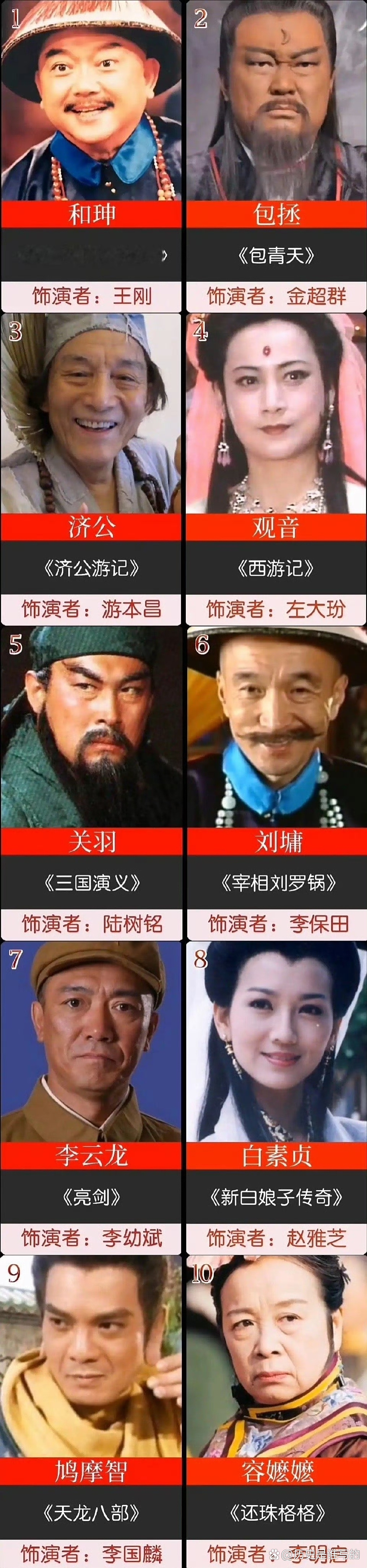 全部演员的名字和照片,所有演员的名字大全