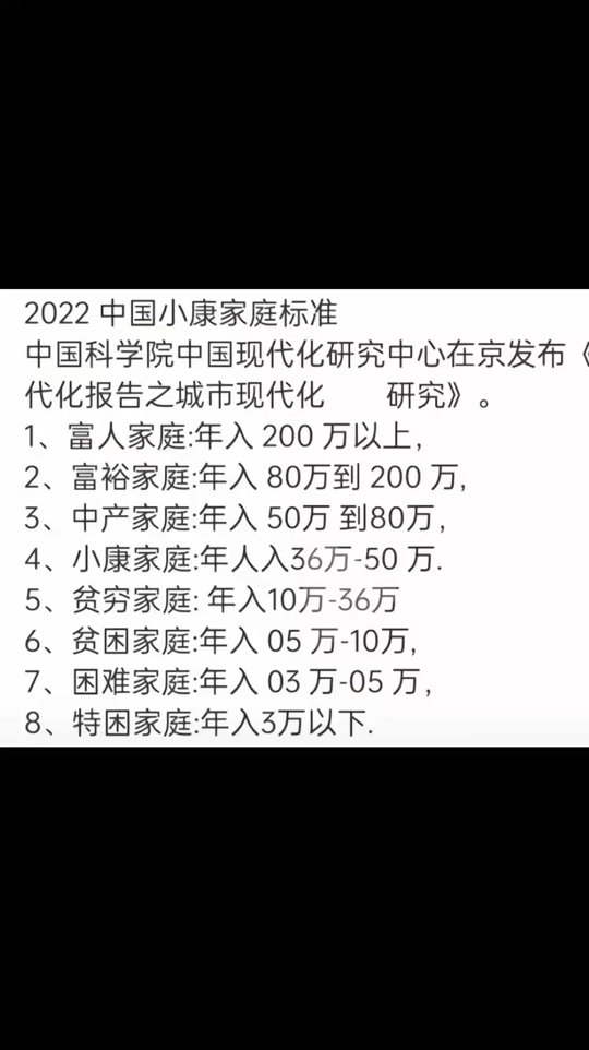 2019小康家庭标准,小康家庭标准等级表
