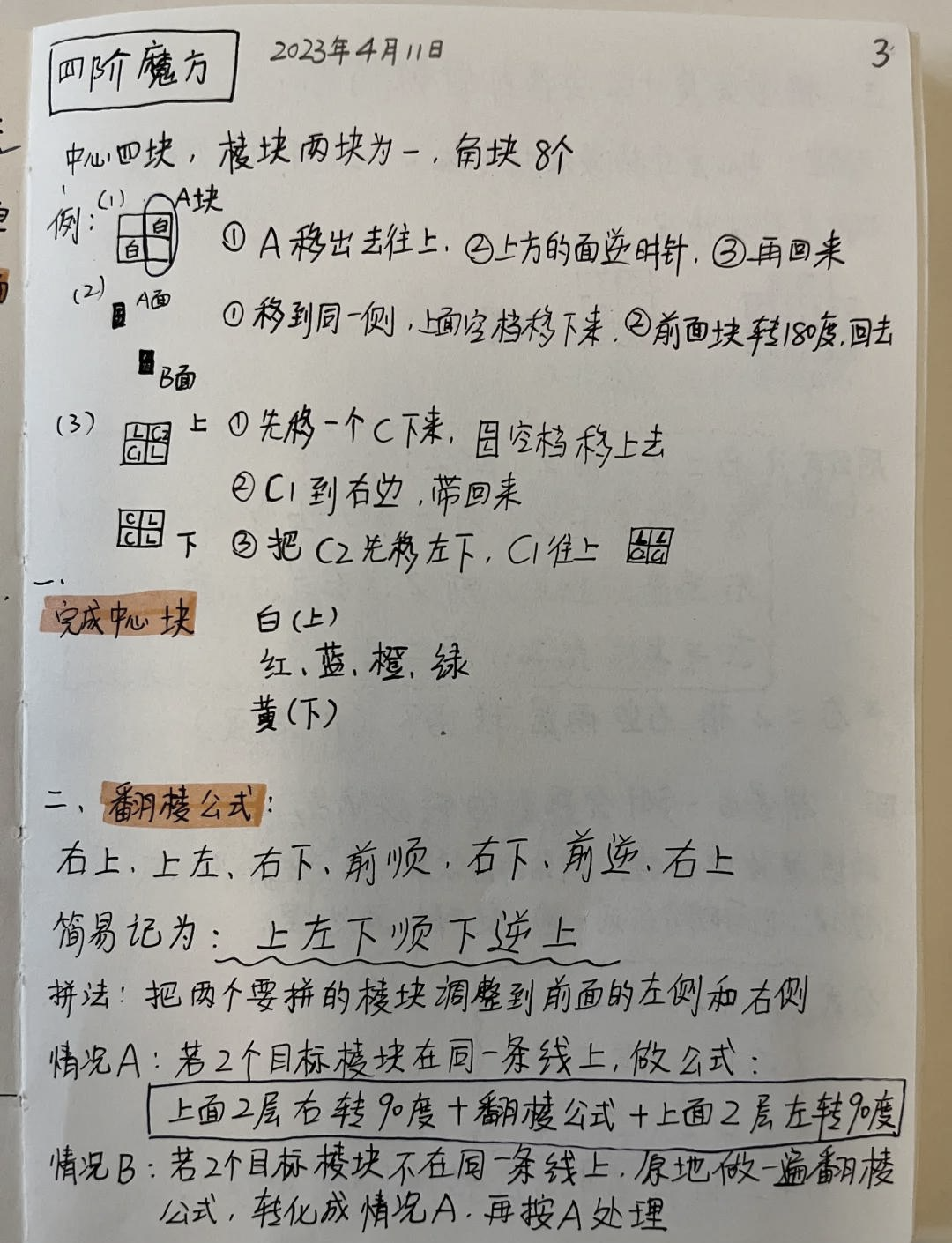 四阶魔方公式简单图解,四阶魔方公式图解超详细