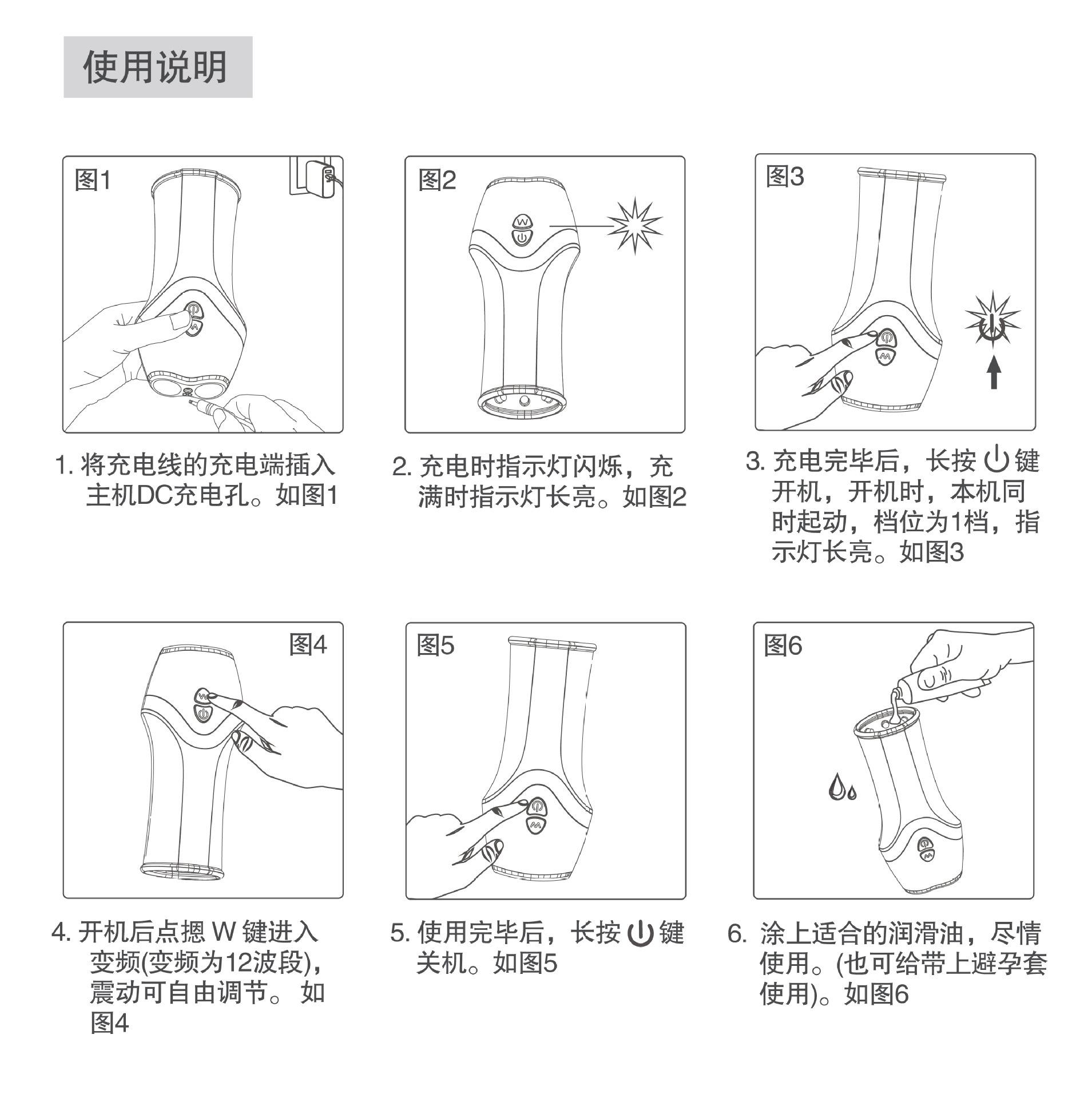 男人使用说明书,男人使用说明书韩剧