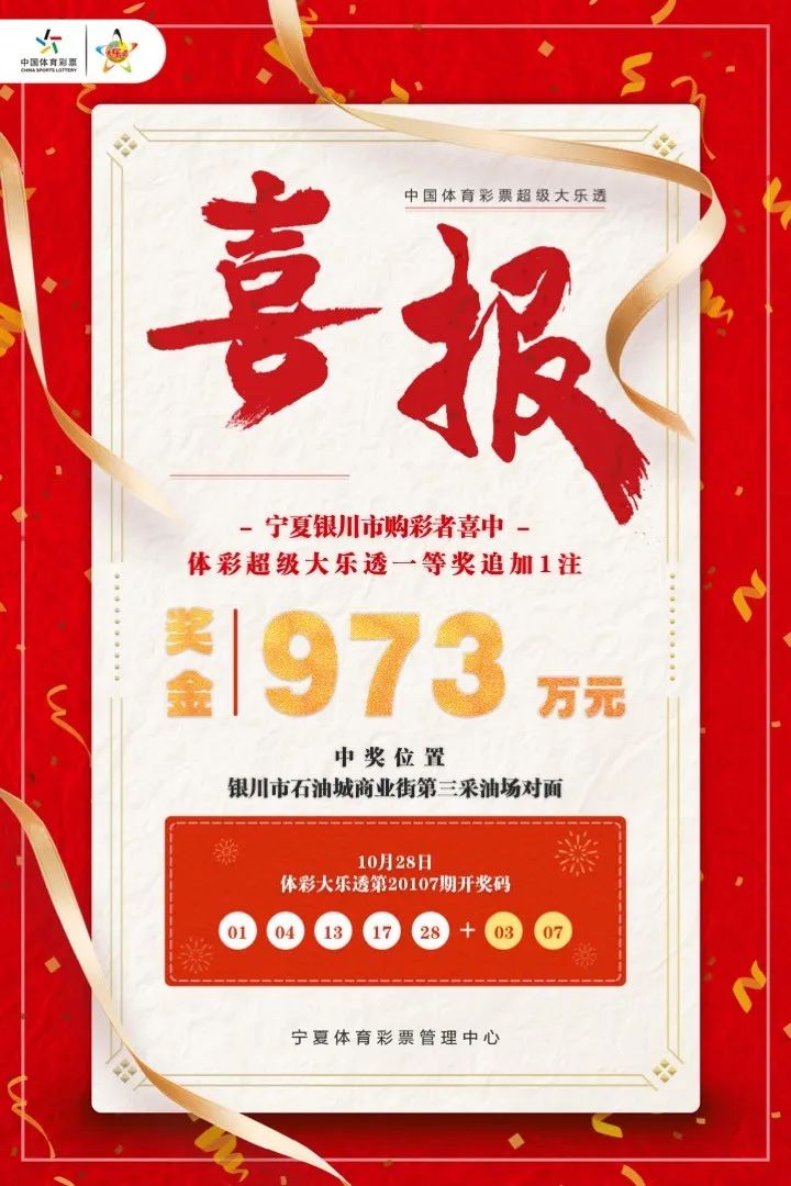 973,973首席科学家