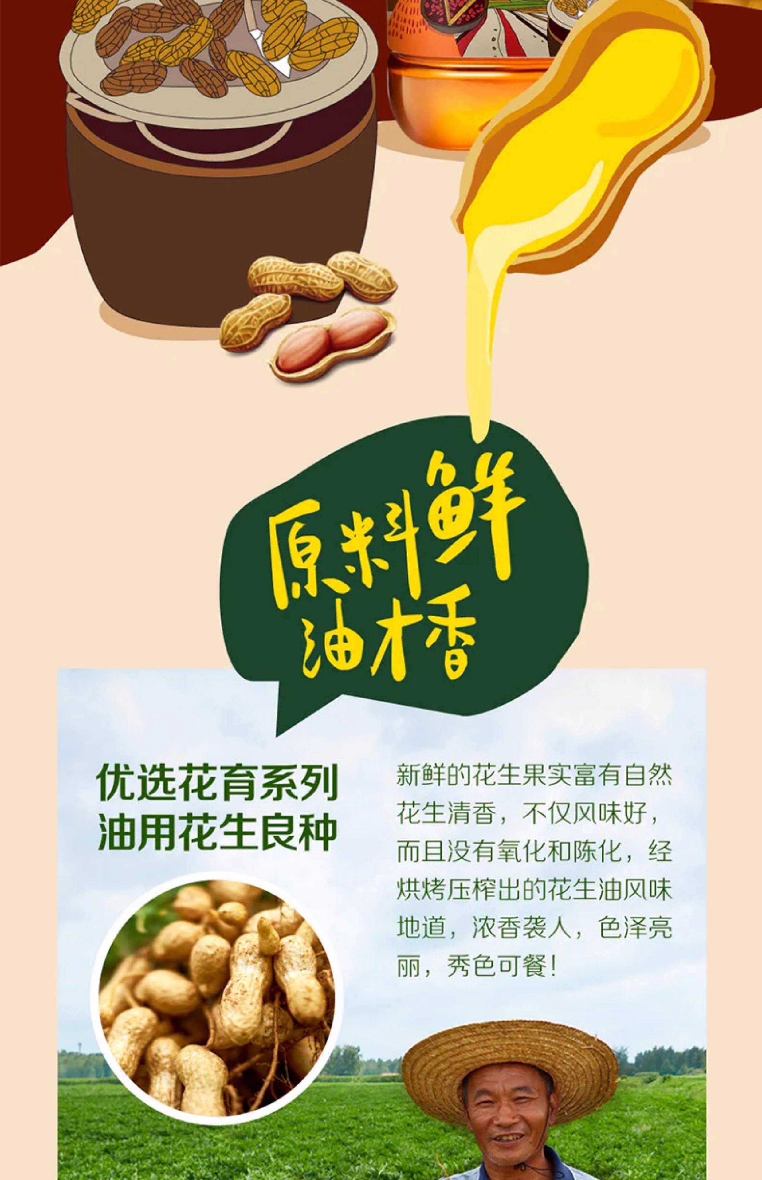 自榨花生油保质期多久,自己榨的花生油放三年了还能吃吗