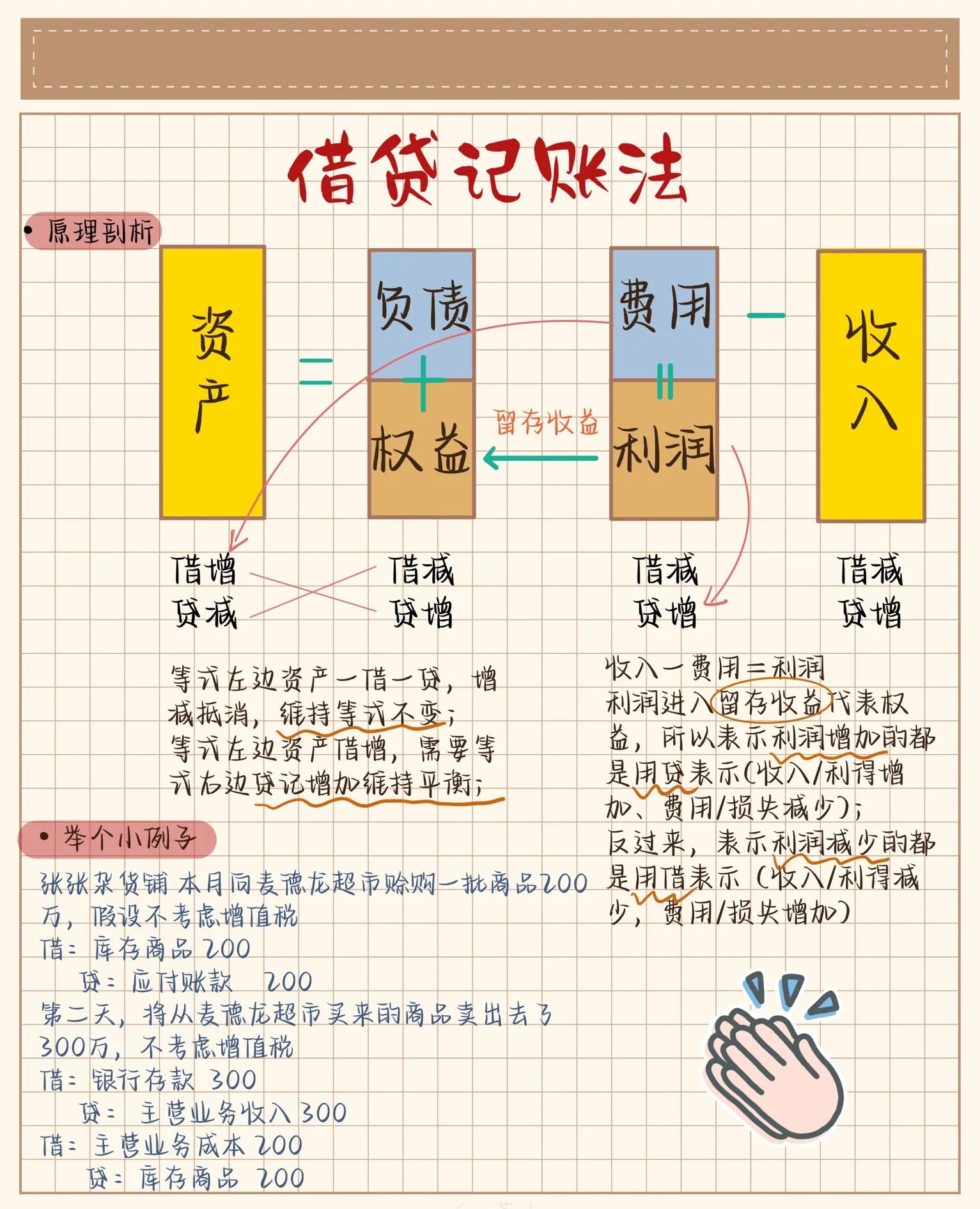 银行数钱的手法教程,银行数钱技巧