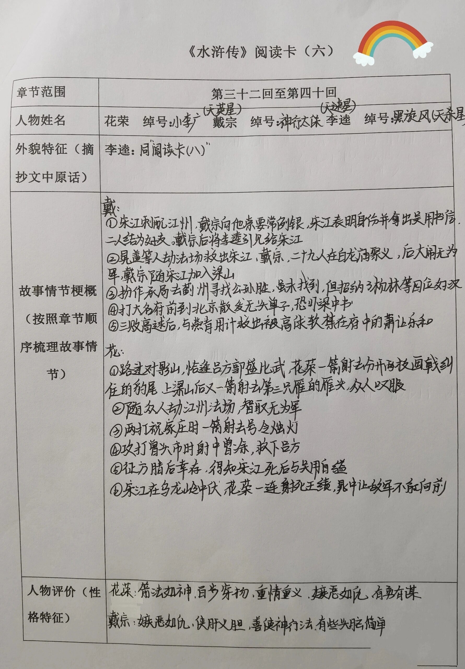 李逵简介,李逵简介个人资料