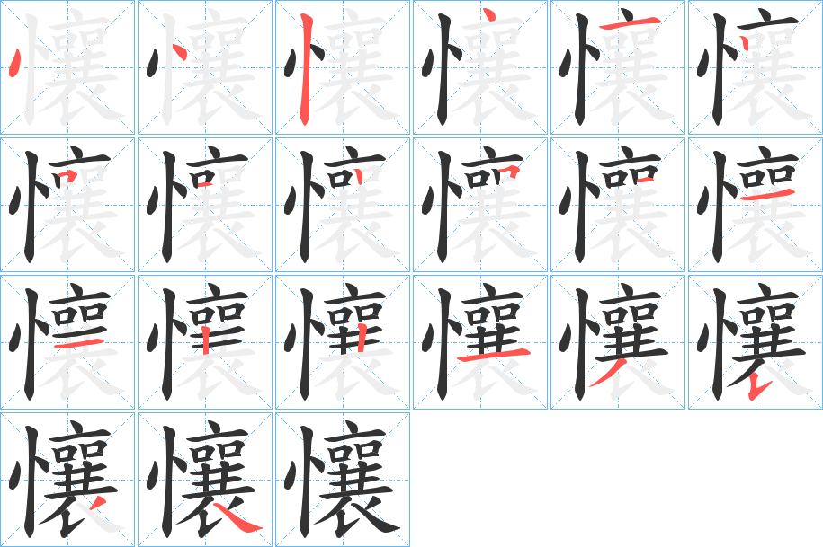 囟怎么读,囟怎么读音