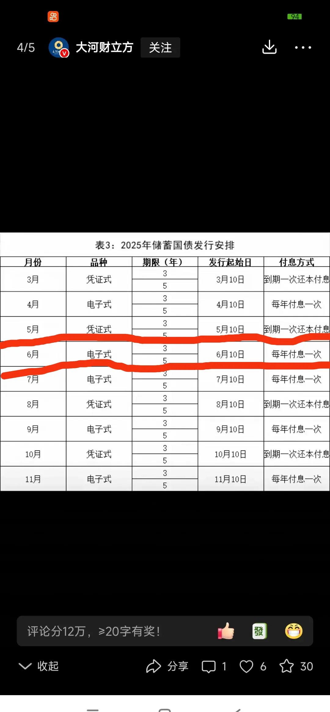 买国债最好去哪个银行,为什么国债一般人买不到