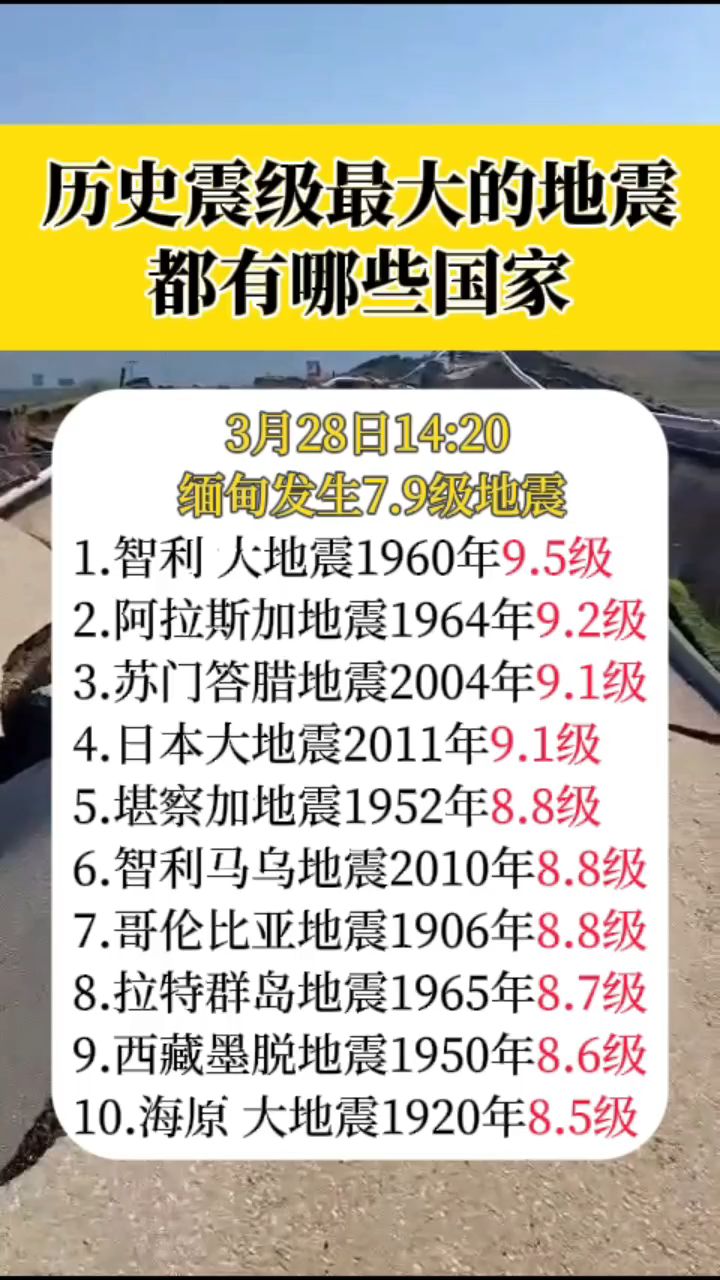 地震最大多少级,地震最高多少级12还是13