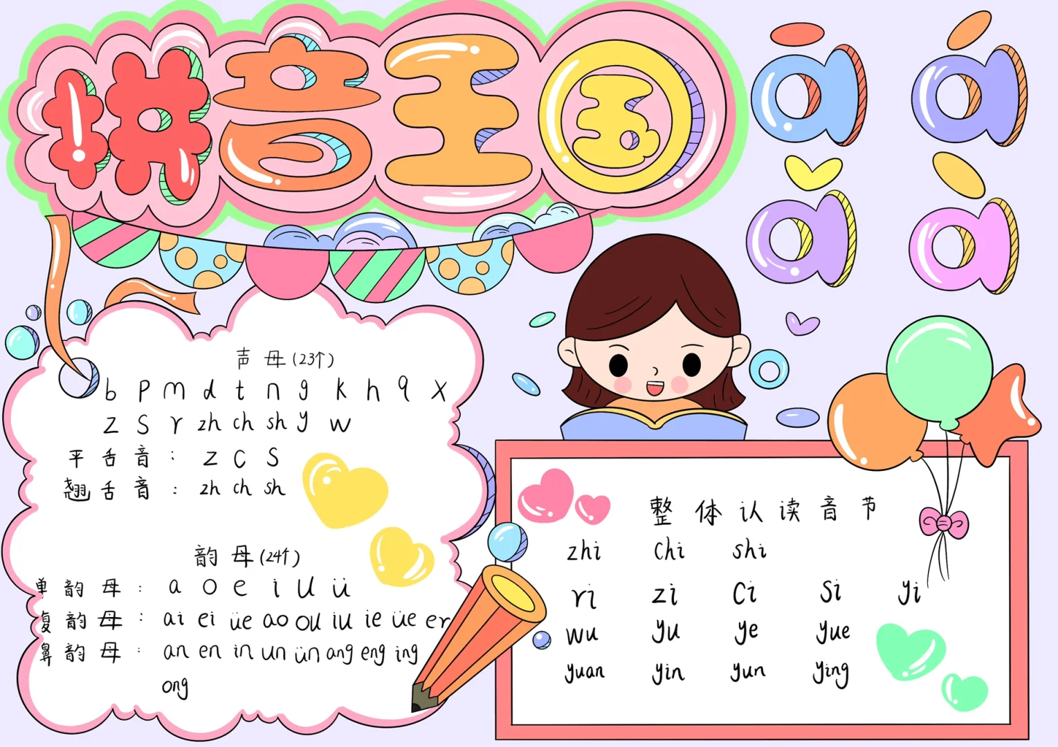 画画的拼音怎么写,画画的拼音怎么写的拼音