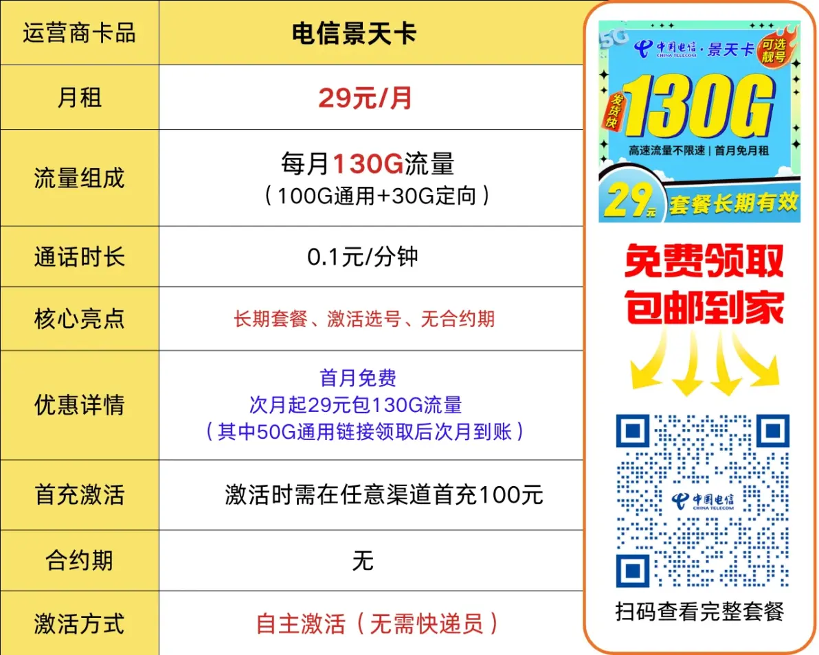 办卡多少钱,南宁山姆会员店办卡多少钱