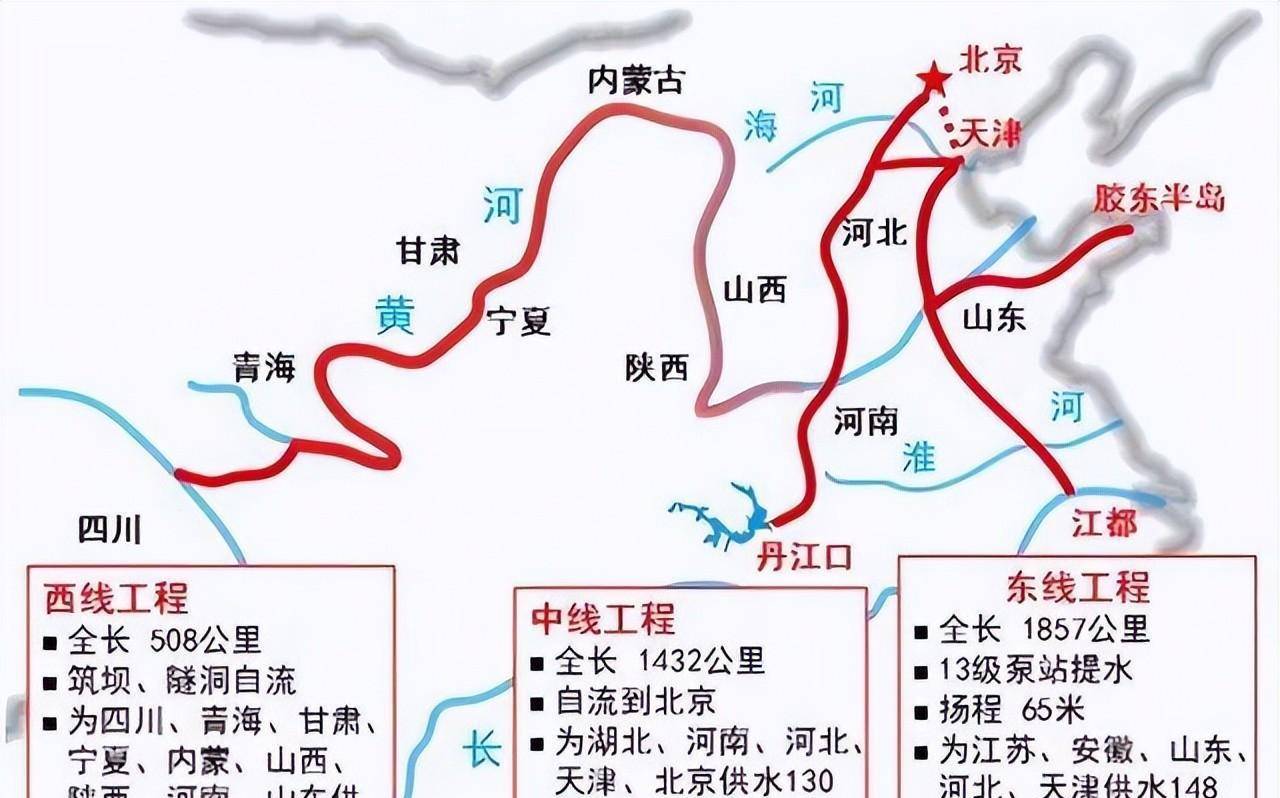 长江多长多少千米,黄河长江多长多少千米