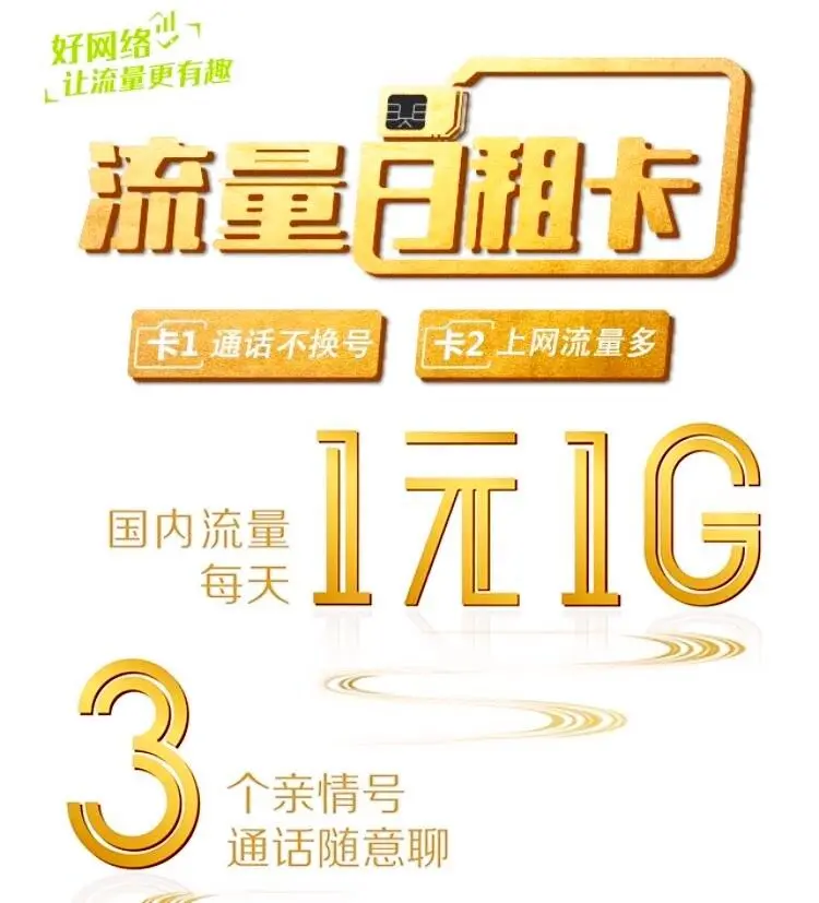 日租卡哪个好,日租卡和月租卡哪个好