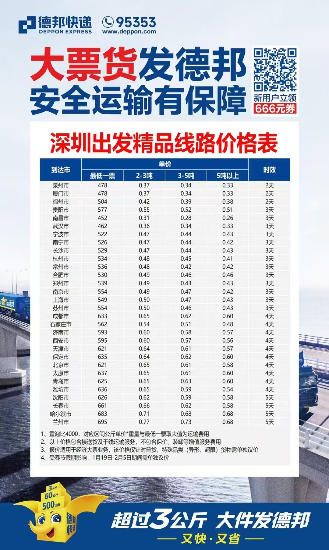 德邦物流收费标准2019,德邦物流收费标准一览表
