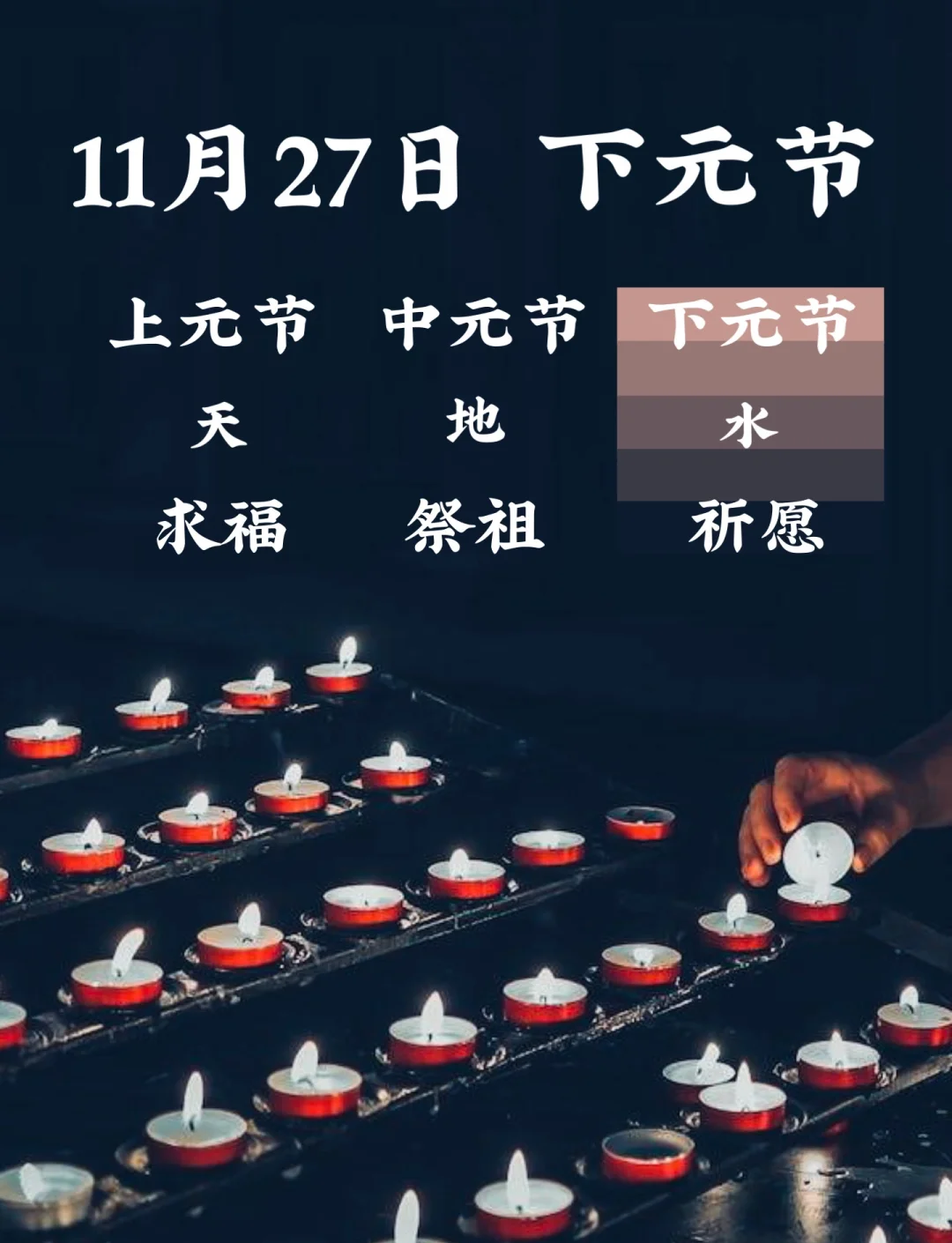 上元中元下元,什么是上元中元下元
