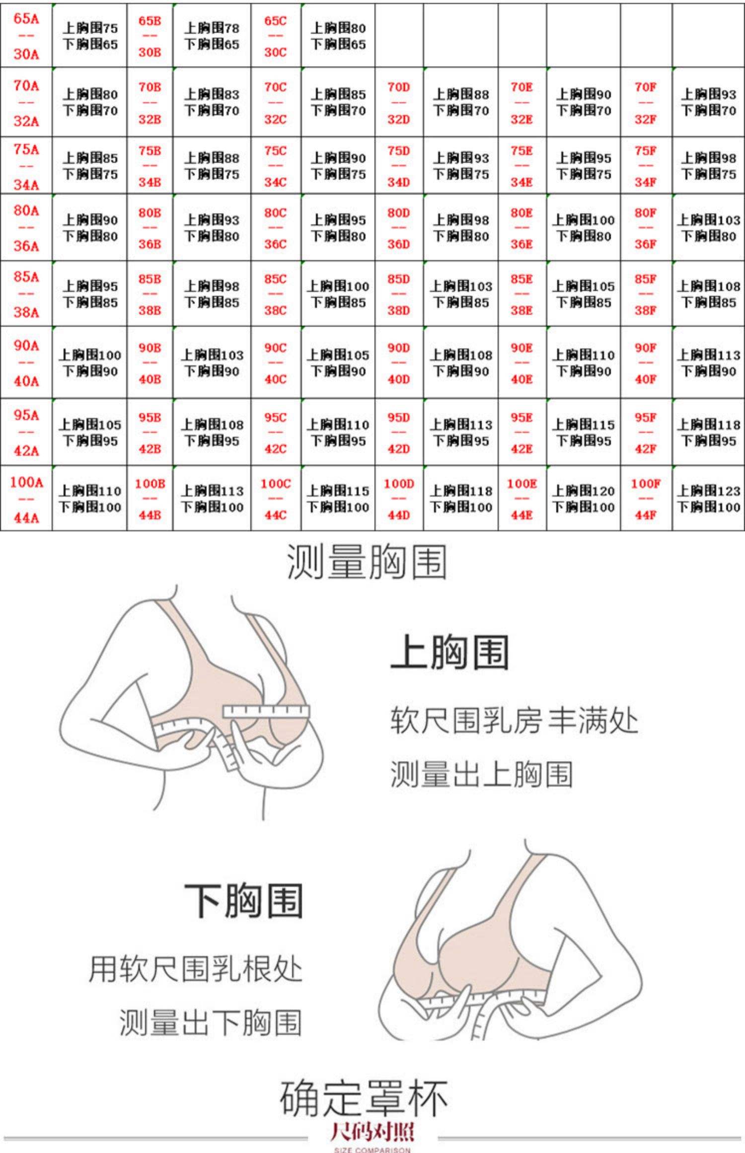 75b胸围,75b胸围是多少厘米的呢女生