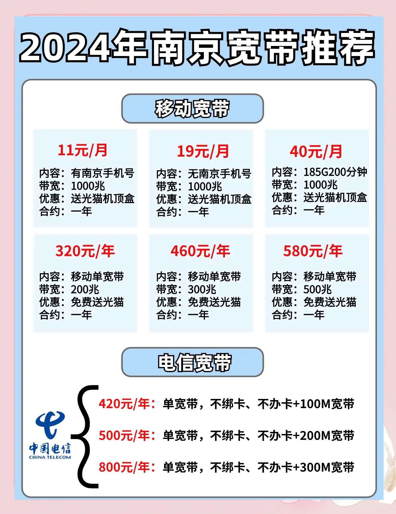 移动68元套餐介绍,移动老用户改19元套餐
