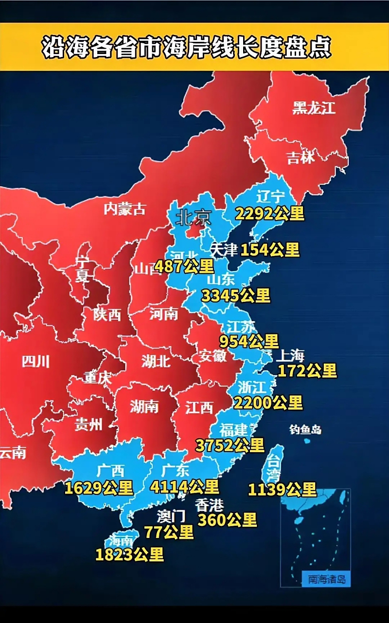 中国海岸线长度,中国海岸线长度多少公里