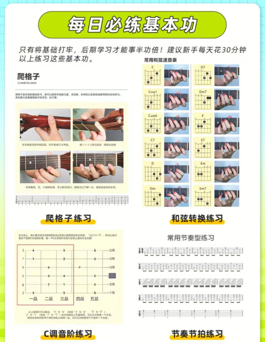 自学吉他要多久,自学吉他多久才能练好