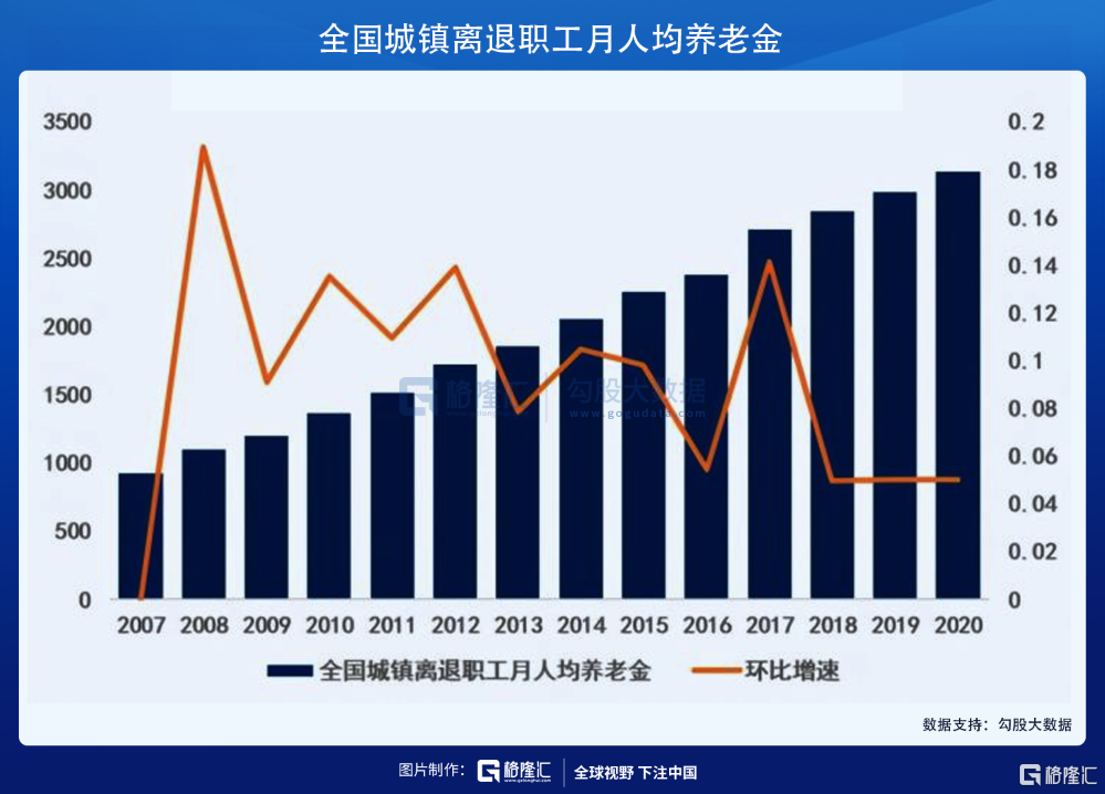 亚洲四小龙死了2个半,曾经的亚洲四小龙现状如何