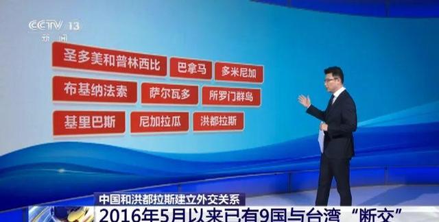 包含与台湾建交的国家有哪些的词条