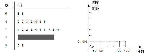 茎叶图怎么看,成绩茎叶图怎么看