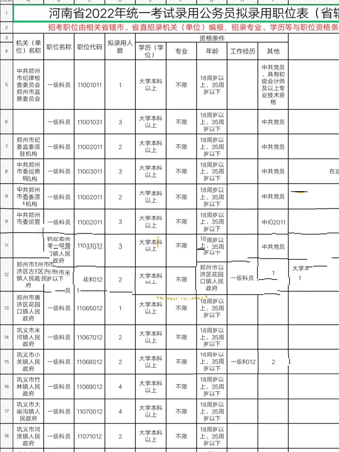 王爷职位表,宫斗群异姓王爷职位表