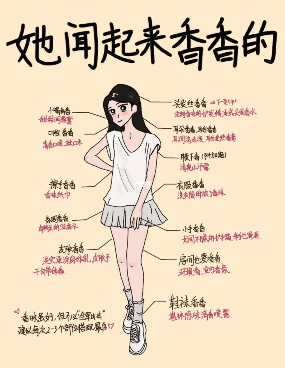 如何验证自己有体香,怎么能闻到自己的体香