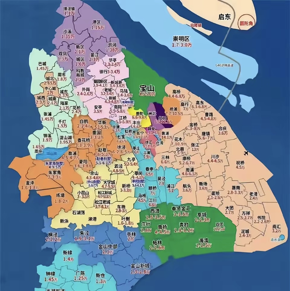 上海哪个区是穷人区,上海最发达的6个区