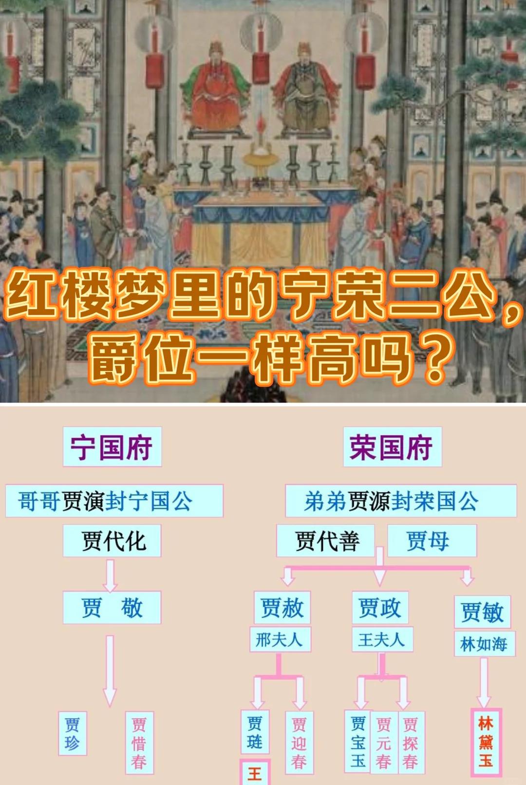 贾敬和贾母的关系,贾敬的儿子分别是