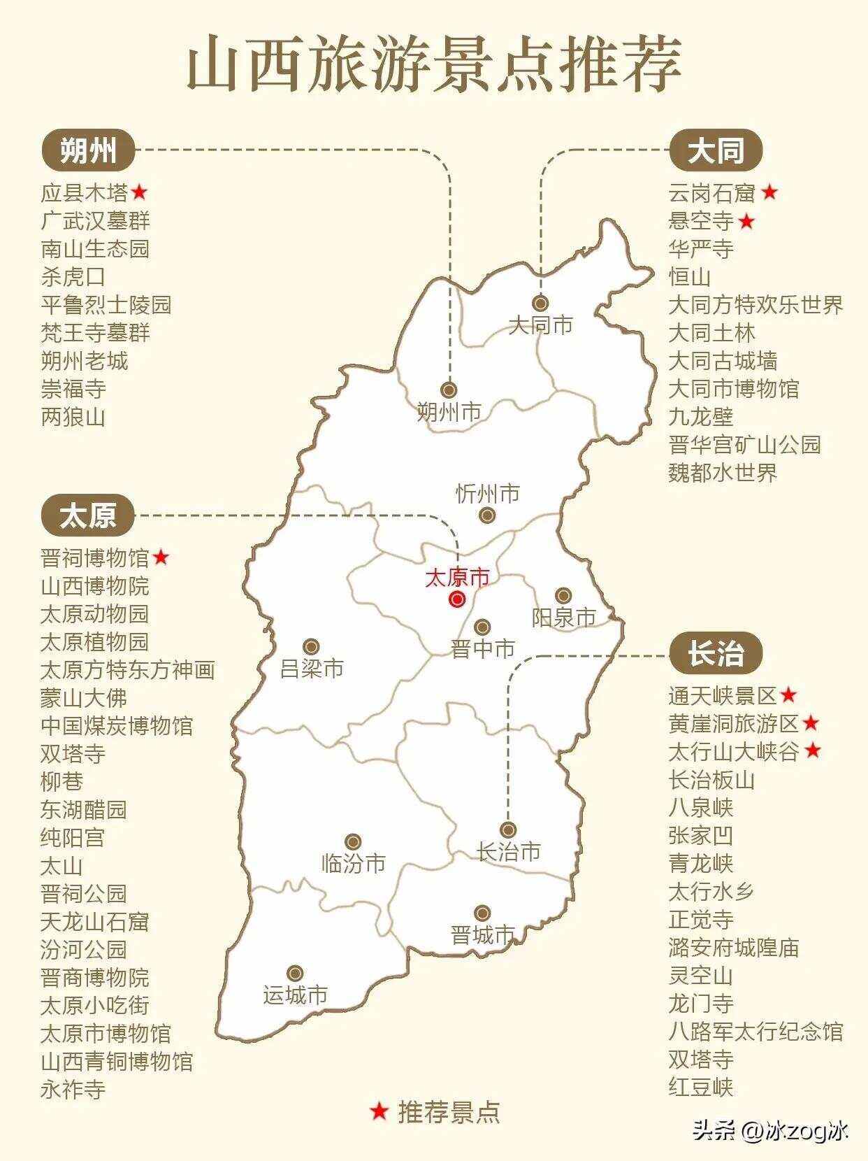 山西是哪个省,山西太原最新招聘信息