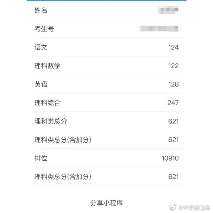 陈立农高考成绩单,陈立农高考成绩查询