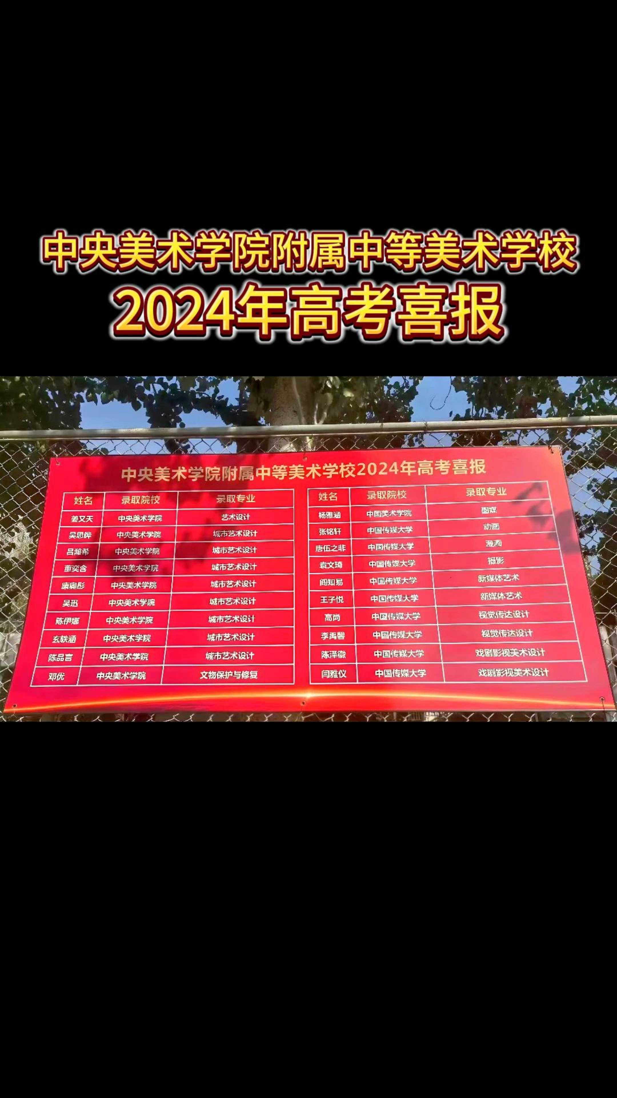 美院附中,美院附中和普高的区别