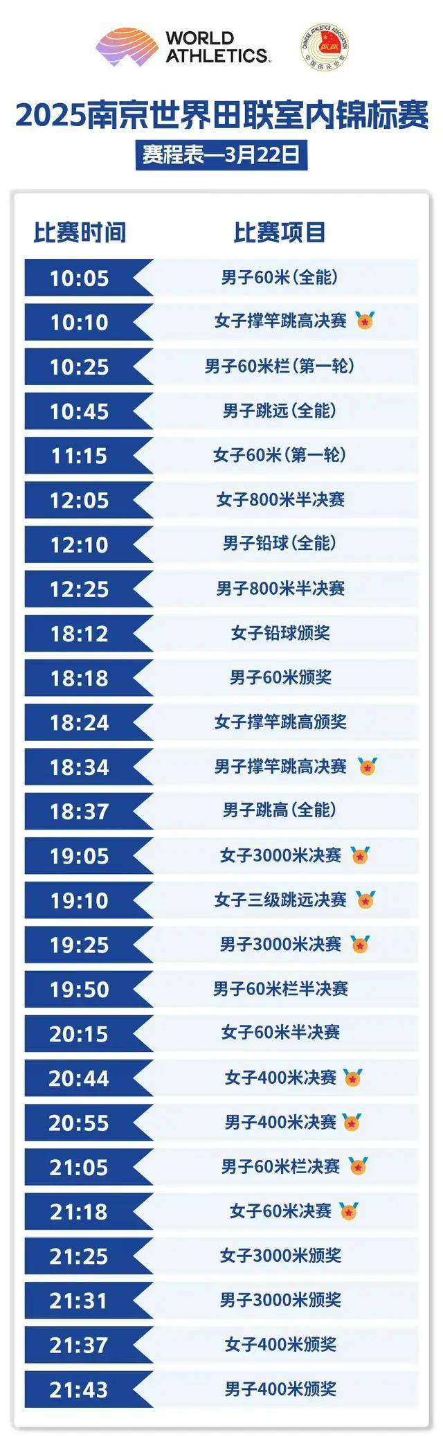 2018cba赛程表,2018cba总决赛完整版