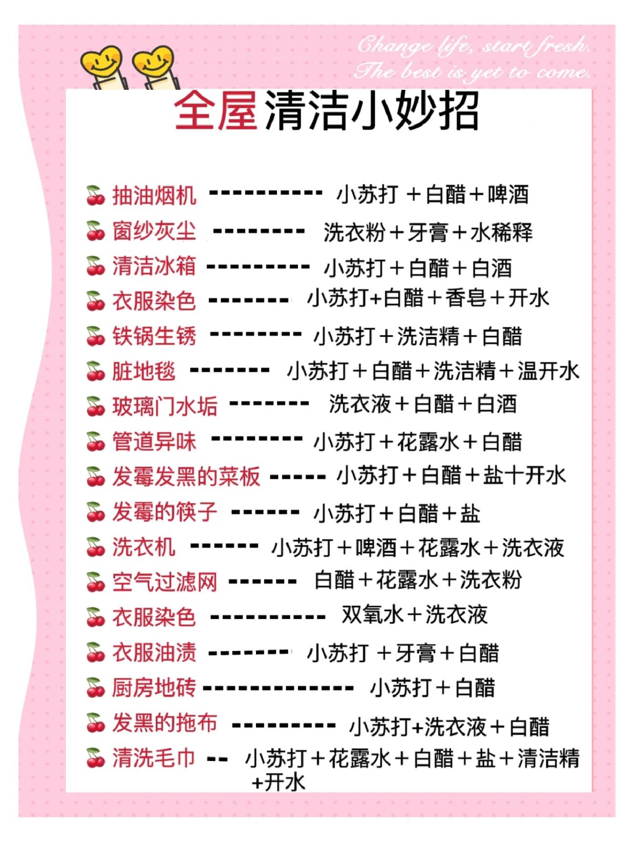 去污小妙招,锅底去污小妙招