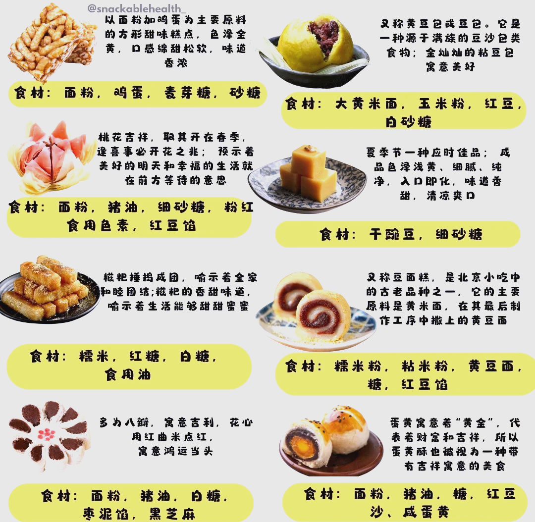 甜品名字,甜品名字有哪些