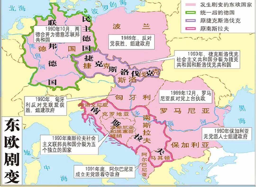 东欧剧变对世界的影响,东欧剧变带来的影响