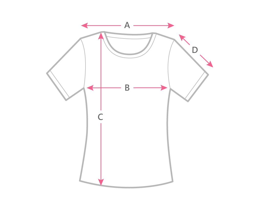 tshirt怎么读,thirty怎么读啊